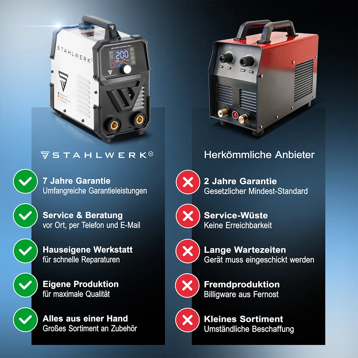 STAHLWERK ARC 200 Synergic Pro Vollausstattung Elektroden-Schweißgerät, vollsynergischer MMA | E-Hand | Lift-TIG Inverter mit 200 Ampere und IGBT Technologie - Image 12