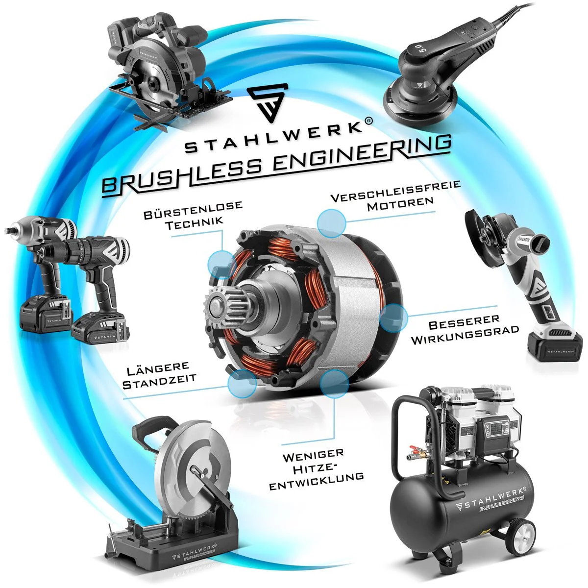STAHLWERK AKS-20 ST Akku Handkreissäge Brushless-Technologie mit 900 Watt und 4.500 U/min zum Schneiden von Holz, PVC, MDF, Sperrholz und anderen Materialien - Image 11