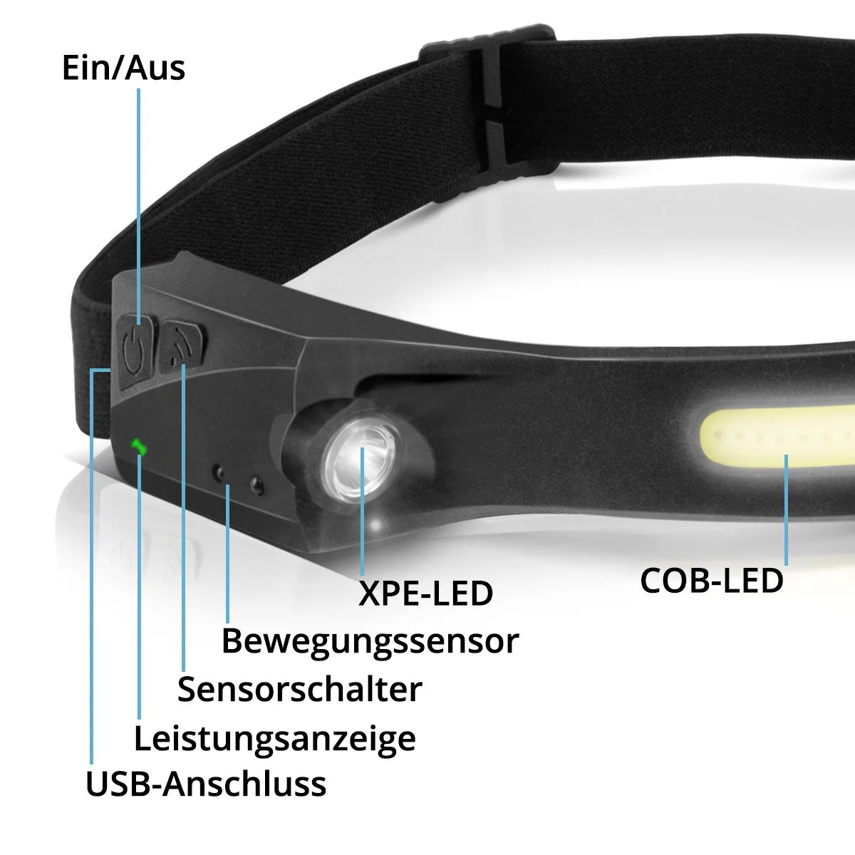 STAHLWERK LED Stirnlampe ALS-350 ST Leistungsstarke Kopfleuchte / Arbeitsleuchte / Stirnleuchte mit integriertem Akku, USB-C-Anschluss, 5 Licht-Modi und Sensor - Image 2
