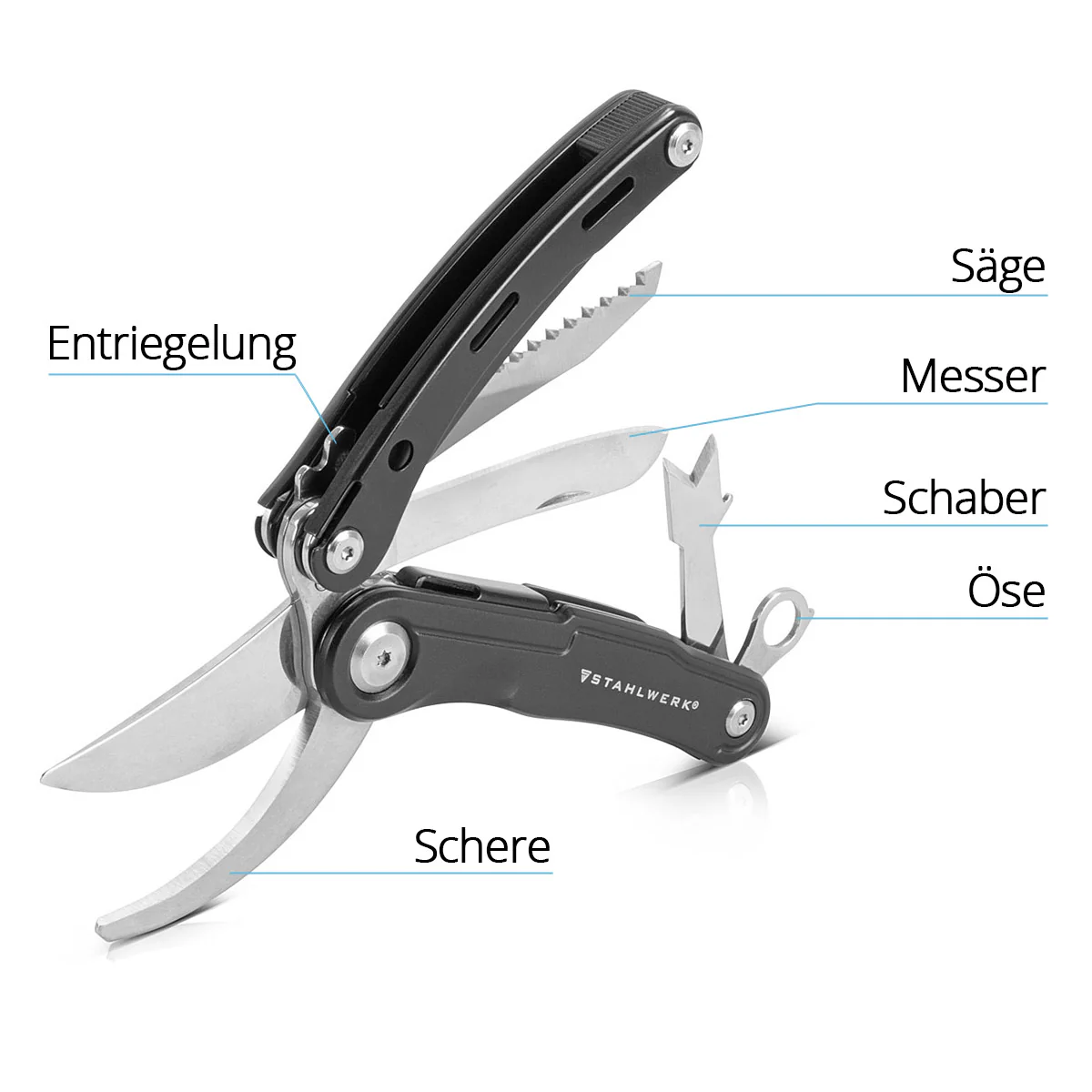 STAHLWERK Multitool mit 5 Werkzeugen, hochwertiges Taschenmesser / Klappmesser/ Multifunktionswerkzeug mit Gartenschere, Säge, Messer, Wurzelstecher und Öse - Image 6