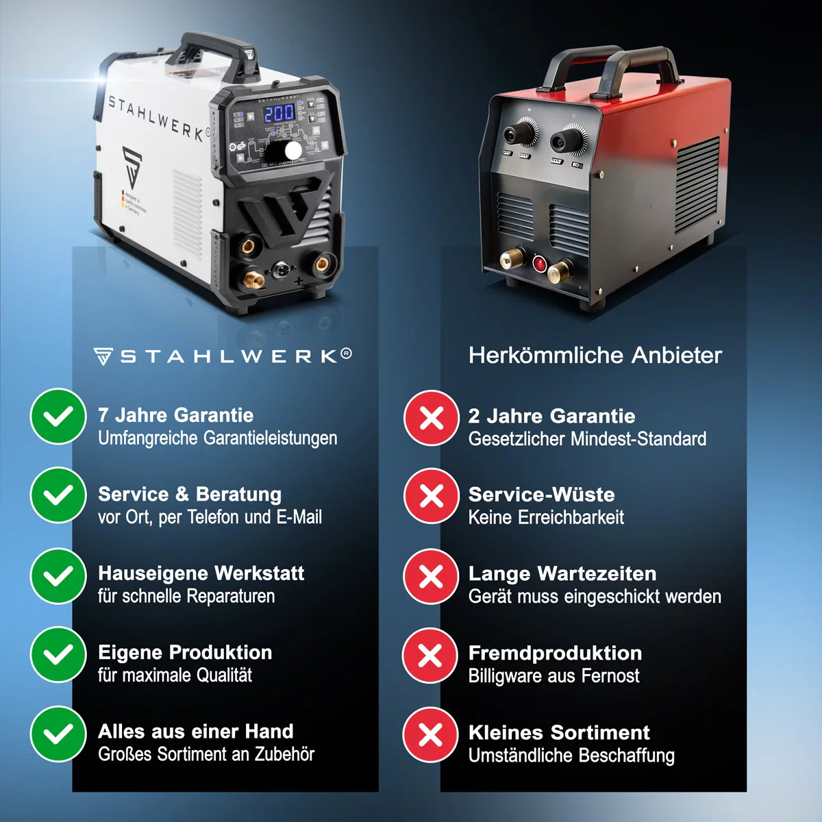 STAHLWERK 2-in-1-Kombi-Schweißgerät DC WIG 200 Puls Pro - Digitales Profi WIG Schweißgerät mit MMA E-Hand und Pulsfunktion, für Dünnblech geeignet - Image 11