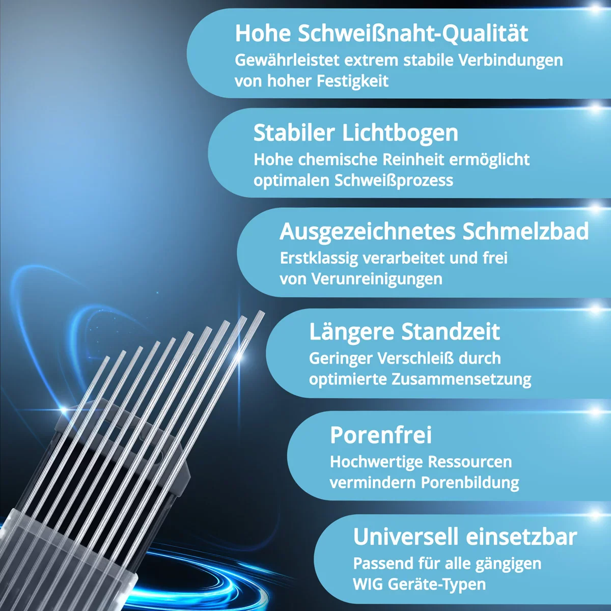 STAHLWERK Wolframelektroden / Schweißelektroden WC20 grau im Set -  5 x 1,6 mm + 5 x 2,4 mm - Image 3